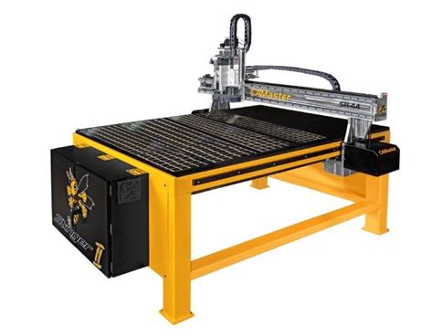 cnc machine cartersville ga|Home .